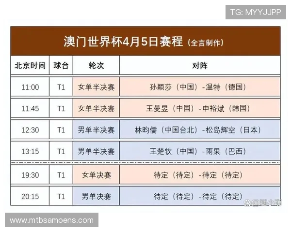 2026年世界杯比赛时间与乒乓球赛事时间安排全面解读 2026年世界杯比赛时间与乒乓球赛事时间安排全面解读