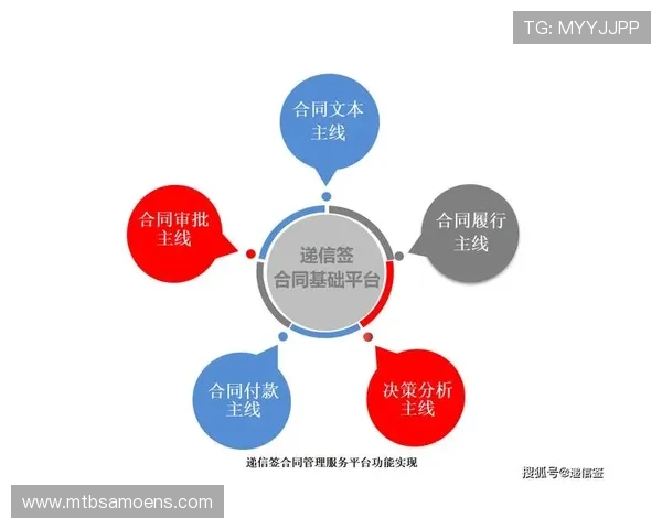 K8官网下载最新版本及升级指南，确保企业信息化管理持续优化